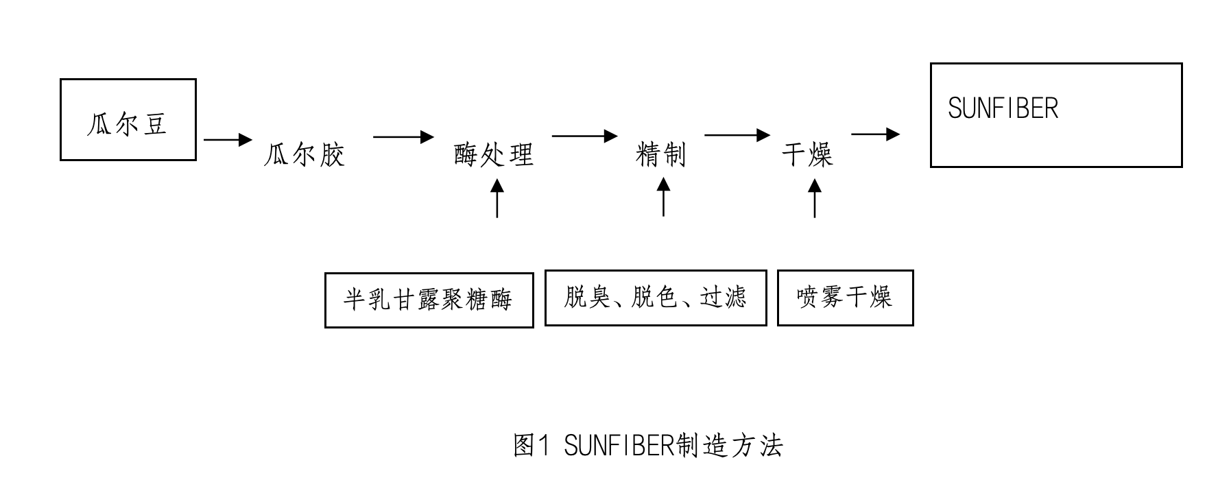 圖片關鍵詞